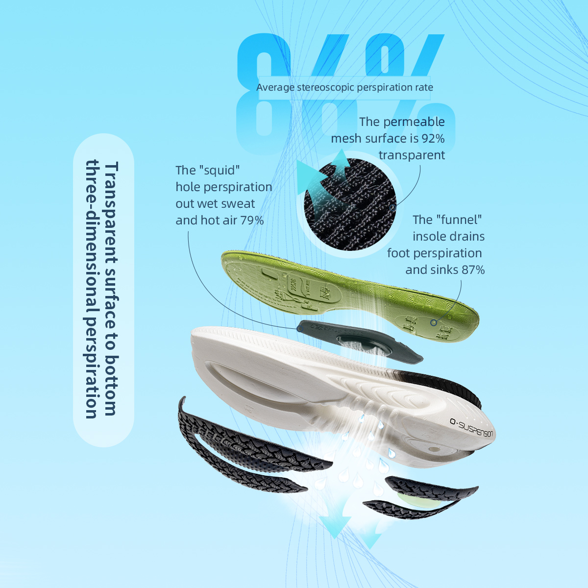 ¡Novedad de ONEMIX! Zapatillas - Men'S Shoes New Balance reseña y precio
