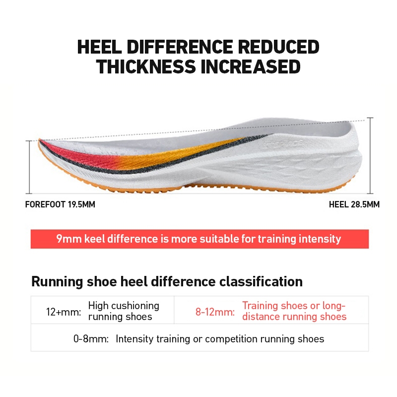 Xtep Five Speed 2,0 zapatillas - Men'S Xtep Shoes reseña y precio