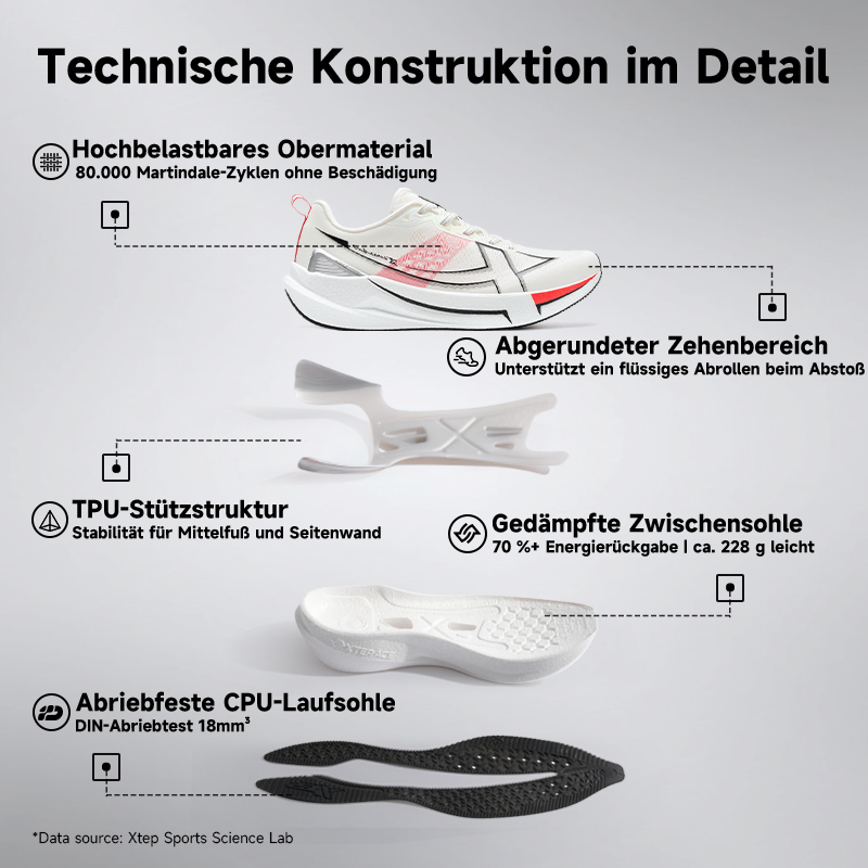 Xtep 2000km 5,0 zapatillas par - Men'S Xtep Shoes reseña y precio