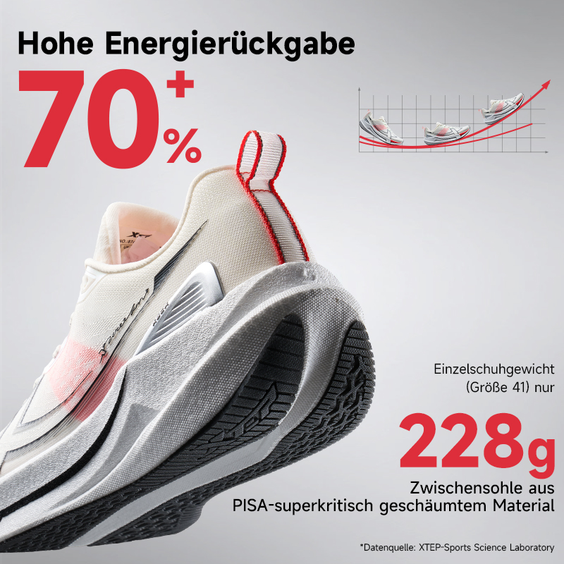 Xtep 2000km 5,0 zapatillas par - Men'S Xtep Shoes reseña y precio