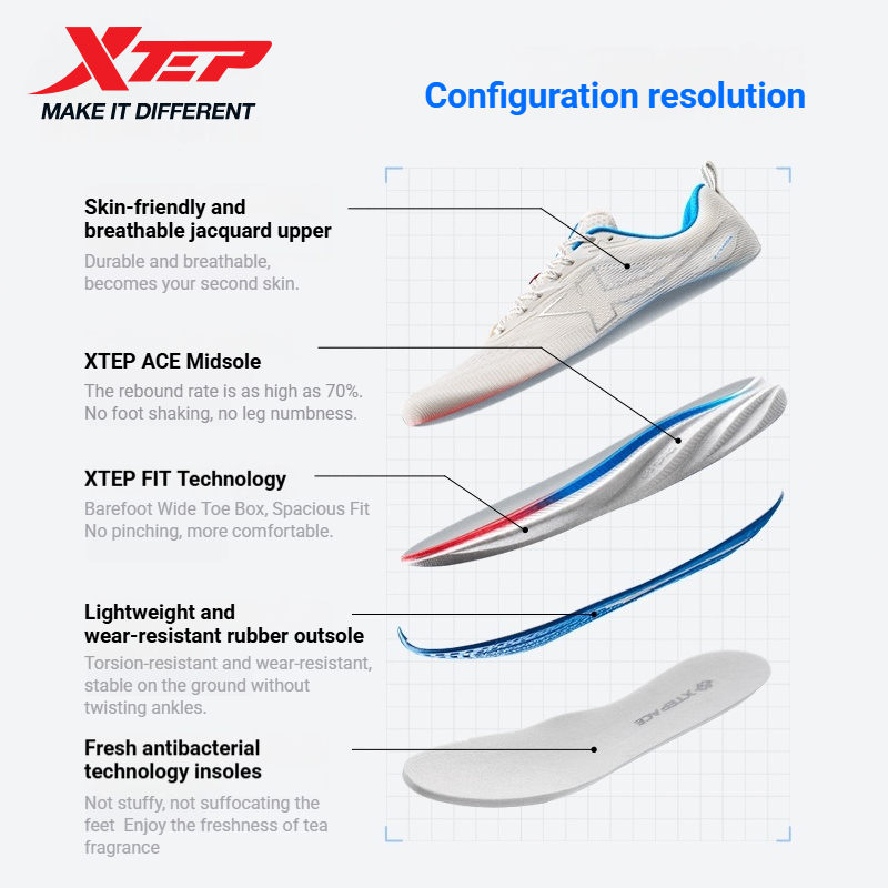 Xtep PIONEER 2.0 Zapatillas de - Men'S Xtep Shoes reseña y precio