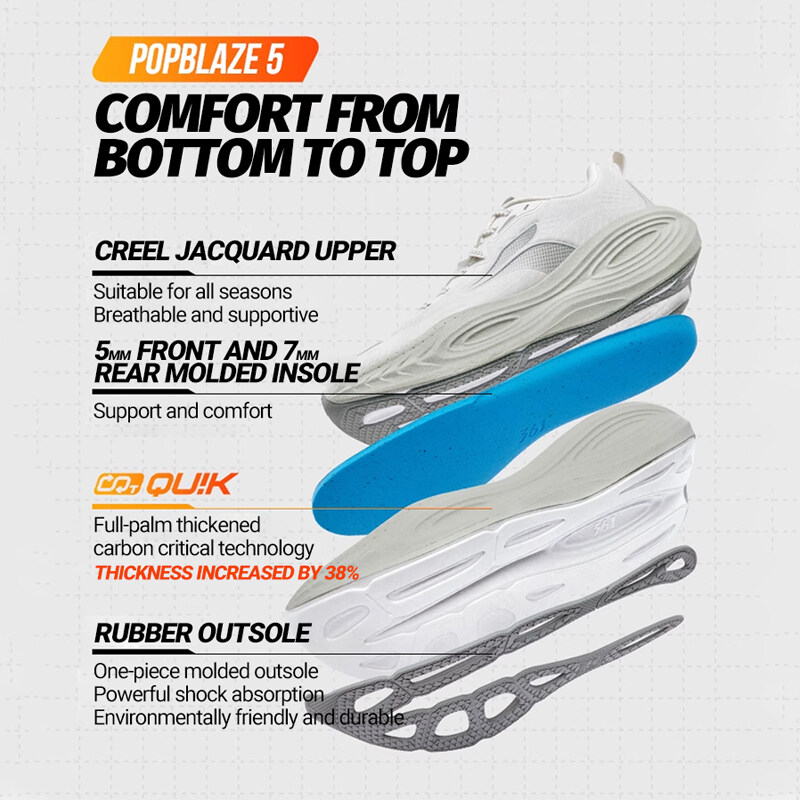 361 grados PopBlaze 5 hombres  - Men'S Shoes New Balance reseña y precio